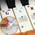 thumbnail image 5 of Piano Keyboard Stickers for 88 / 61 / 49 / 37 Key, Colorful Large Bold Letter Piano Stickers Removab, 5 of 5