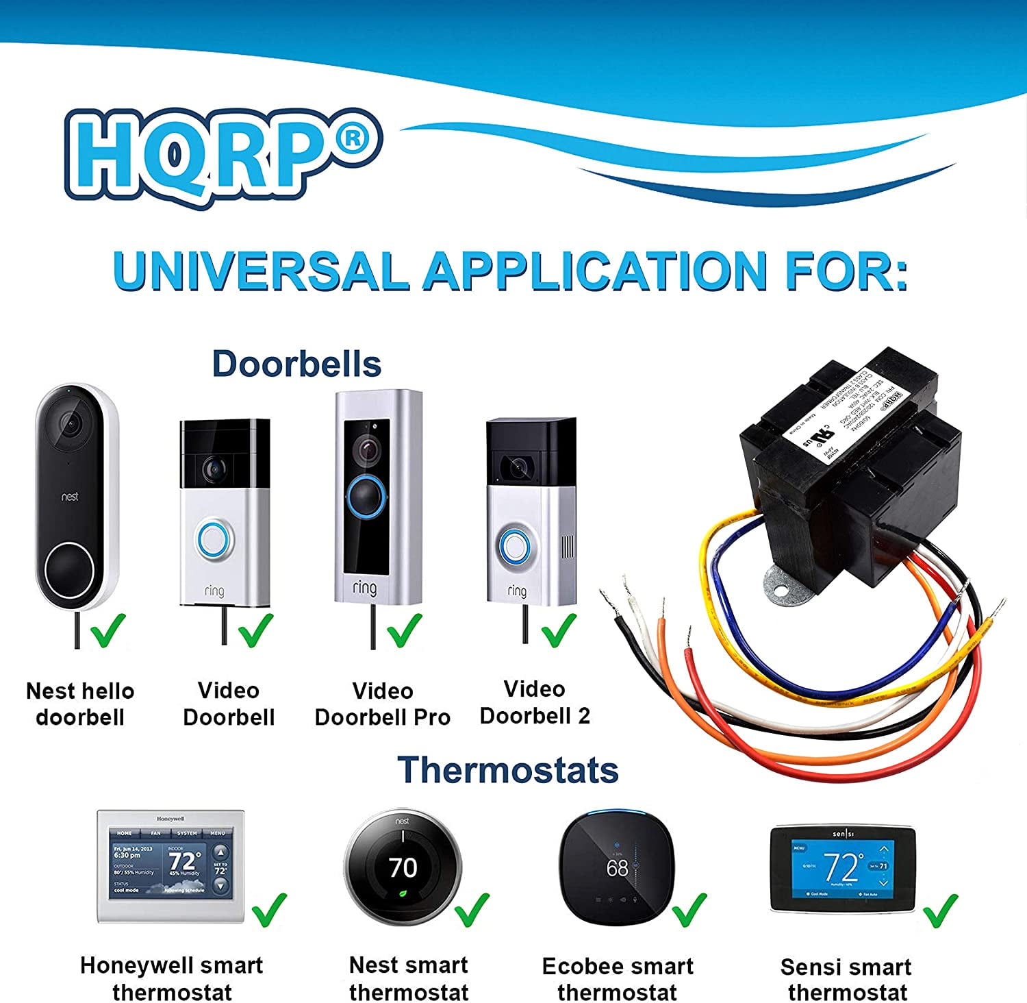 Transformer for 2024 nest hello