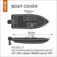 thumbnail image 4 of Classic Accessories DryGuard™ Waterproof Boat Cover, Fits Boats 22' - 24' L x 116" W, Trailerable Boat Cover with Bow, Windshield and Stern Reinforcement Panels, Model F, 4 of 10