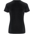 thumbnail image 3 of AIR-Womens Retro, 3 of 4