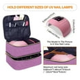 thumbnail image 4 of Sturdy Nails Polish Storage Case With Adjustable Dividers Holds Bottles Dryer Manicure Tool Bottom Compartments, 4 of 8