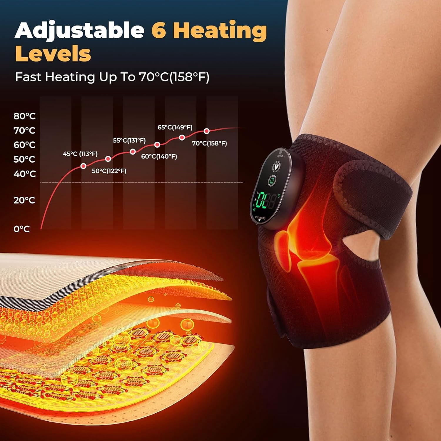 SUWU Heated Knee Brace to Keep Knee Warmers, Heated Knee Massagers for Pain Relief, Portable Knee Heating Pad Brace for Shoulder or Elbow