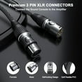 thumbnail image 4 of LAICAIW XLR Microphone Cable 33FT-4 Pack, 3-Pin Heavy Duty Balanced Microphone Cord XLR Male to Female Nylon Braided Speaker Cable for Mixer/Recording Studio/Speaker Systems, 4 of 7