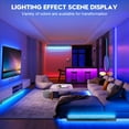 thumbnail image 5 of 336LED RGB Wall Wash Light Strobe Effect Stage Lighting DMX DJ for Disco Party Bar,2pcs, 5 of 9