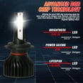 thumbnail image 5 of 2x H7 LED Headlights Bulb high Low Beam 6000K Bright White for Hyundai Sonata 2011 2012 2013, 5 of 11
