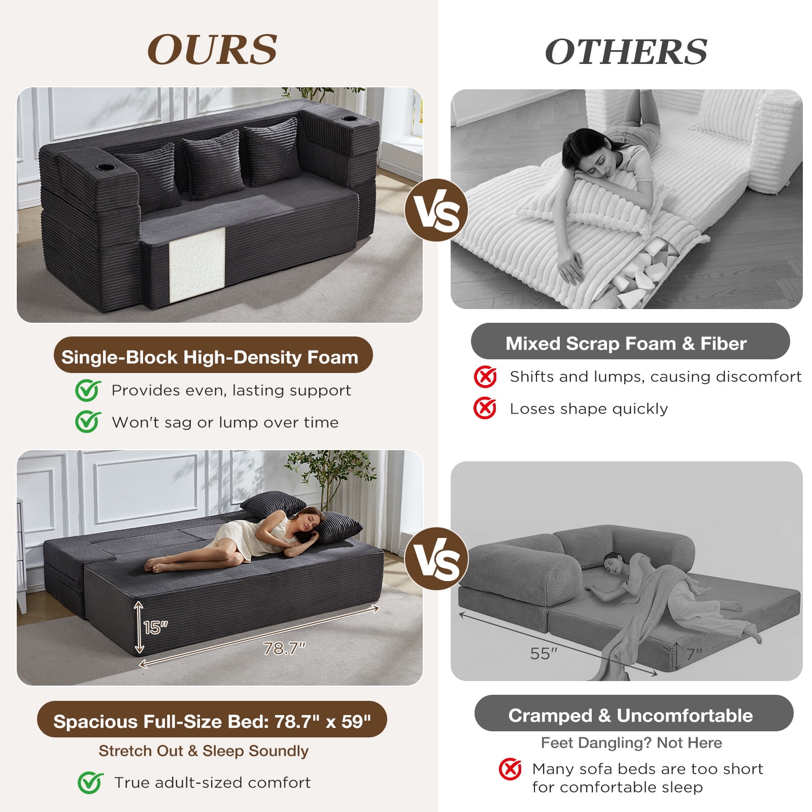 78.7'' Folding Sofa Bed with 2 Ottomans, 3-in-1 Convertible Foam Futon, Flip-Up Armrest with Cup Holder, Oeko-TEX Certified Corduroy, No Assembly Sleeper Couch for Small Space,Dark Grey