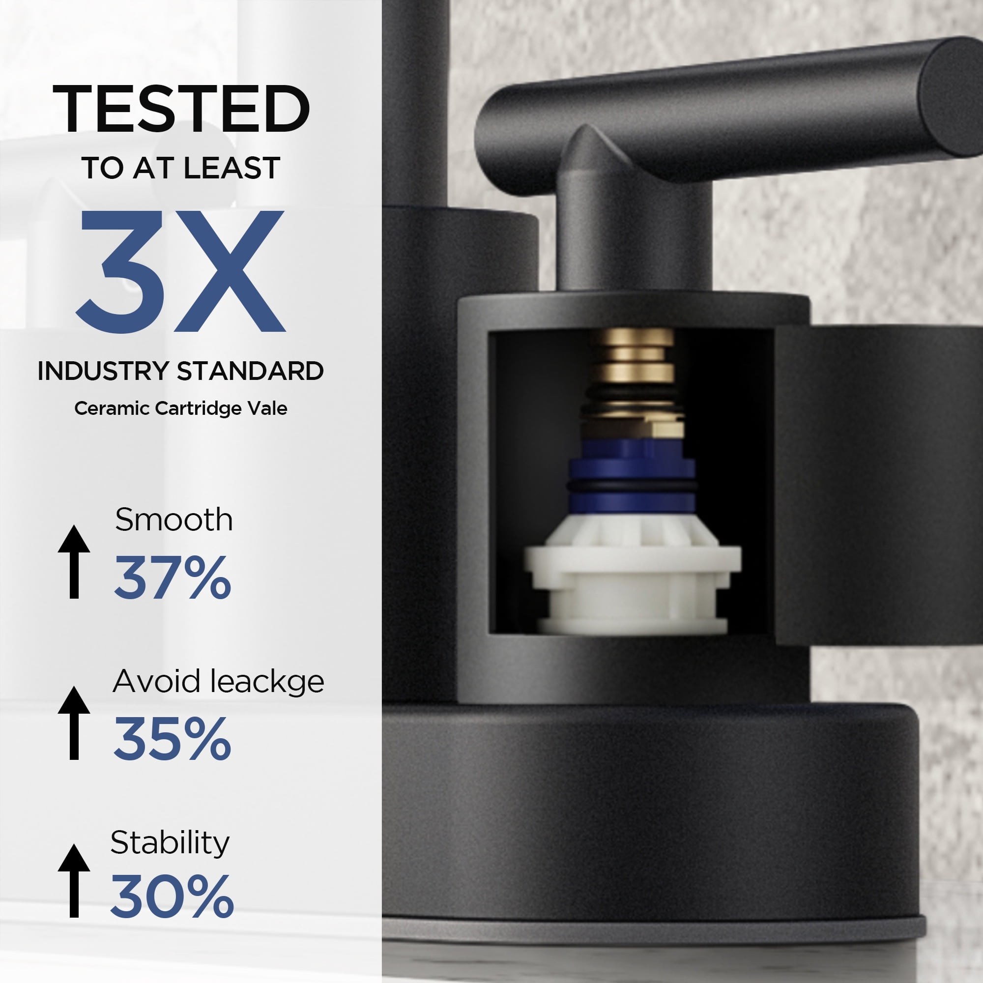 TVOFEK Bathroom Faucet 4 inch Centerset, Black 3 Hole Vanity Sink Faucet with Metal Pop up Drain for Lavatory RV, SUS316 Stainless Steel