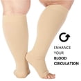 thumbnail image 4 of CNKOO Wide Calf Toeless Plus Size Compression Socks Soothing Comfy Gradient Support Varicose Veins  20-30mmHg Beige, 4 of 4