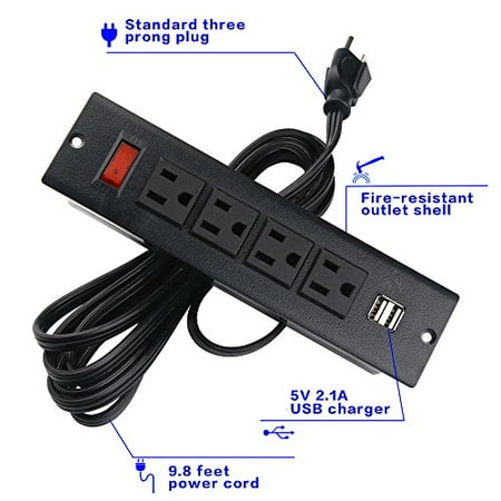 ports