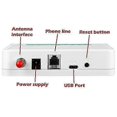 thumbnail image 3 of GSM Fixed Wireless Terminal Desktop Phone Line Quad Band Dialer Device, 3 of 5