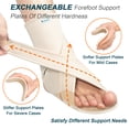 thumbnail image 6 of JOMECA Drop Foot Brace for Walking - Dual Forefoot Support Plates Adjustable Soft AFO, Foot Drop, TBI, ALS, MS, Bone Fracture, Fits Women & Men -(Beige Left, L/XL), 6 of 7