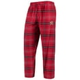thumbnail image 2 of Men's Concepts Sport Red/Black Maryland Terrapins Ultimate Flannel Pants, 2 of 3