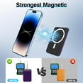 thumbnail image 4 of Wallet for Magsafe, Stretchy Magnetic Phone Wallet Card Holder for Back of Phone Compatible with iPhone 14/13/12 Mini/Plus/Pro/Pro Max - Purple, 4 of 5