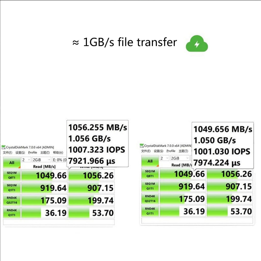NEXAVKPR Type-C M.2 NVME SSD External Mobile-Case Box Solid-State Drive Box Case for 2230