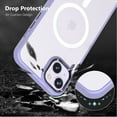 thumbnail image 6 of Xpression Phone Case For Samsung Galaxy S25 Fan Edition /Galaxy S25 FE Compatible with MagSafe Strong Magnetic Slim Translucent Matte Back TPU Shockproof Design Cover, Black, 6 of 11