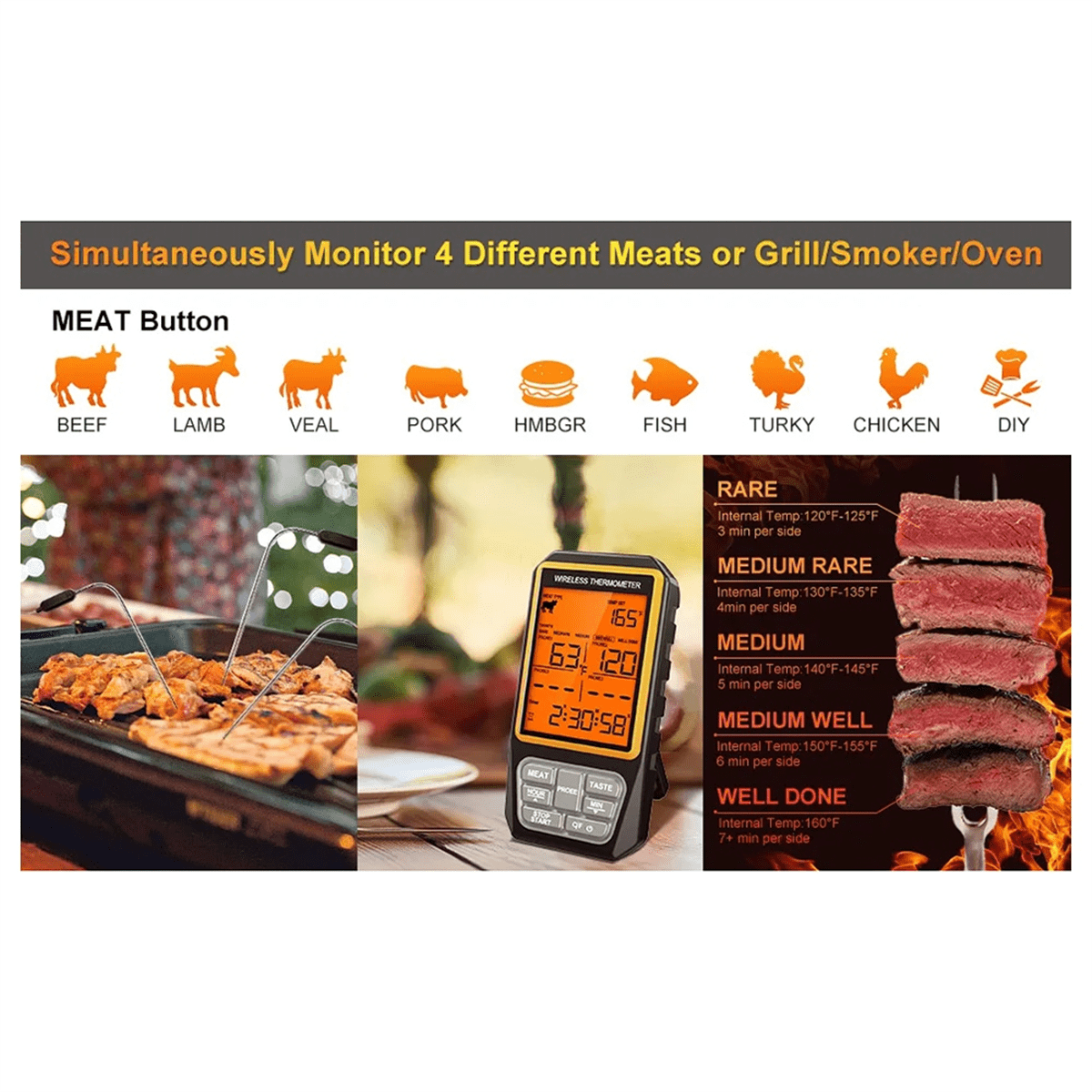 328Ft Wireless Meat Thermometer for Grilling Smoker BBQ Oven Digital Food Kitchen Thermometer with 4 Probes Alarm