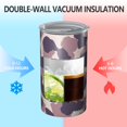 thumbnail image 2 of 20oz Coffee Tumblers Pink and Purple Of Leopard Print Stainless Steel Vacuum Insulated Travel Tumbler Coffee Cups Mug with Lid and Straw with Cleaning Brush for Cold & Hot Drinks, 2 of 5