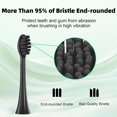 thumbnail image 3 of shiyou-Compatible with Rtauys S5 Electric Toothbrush Replacement Brush Heads,for Rtauys S5 Electric Toothbrush,10 Pack (Black, Medium), 3 of 4