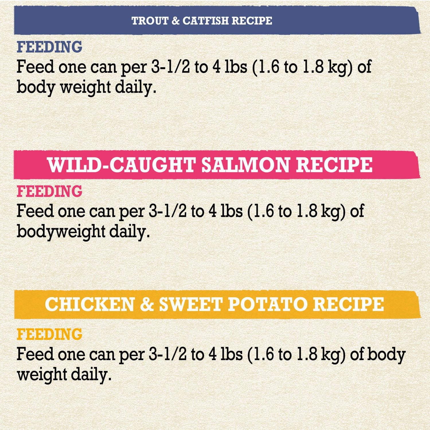 Beyond Grain Free Pâté Variety Pack 4 Flavours, Wet Cat Food 85 g x 24, 85 g x 24