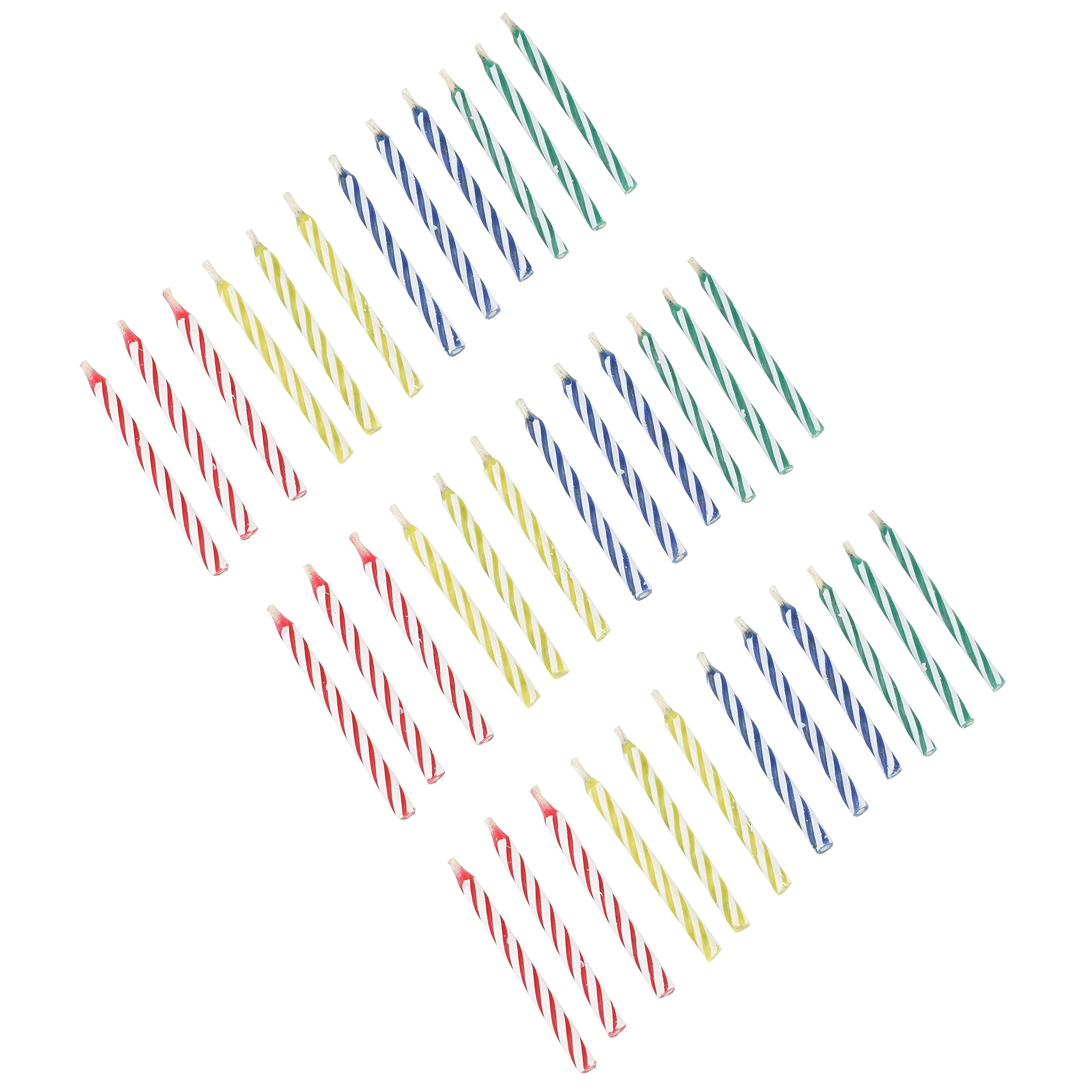 Chef Craft 12 Piece Spiral Relighting Trick Birthday Candles Relight After Being Blown Out 3