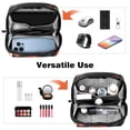 thumbnail image 6 of Mushroom USB Organizer Waterproof Oxford Cloth Hard Drive Case Small Travel Cable Box Organizer 5.9x9.44x3.14 in, 6 of 6