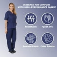 thumbnail image 3 of Women's Scrub Sets, Scrub Top and Pants (True Navy Blue, 4X-Large), 3 of 7