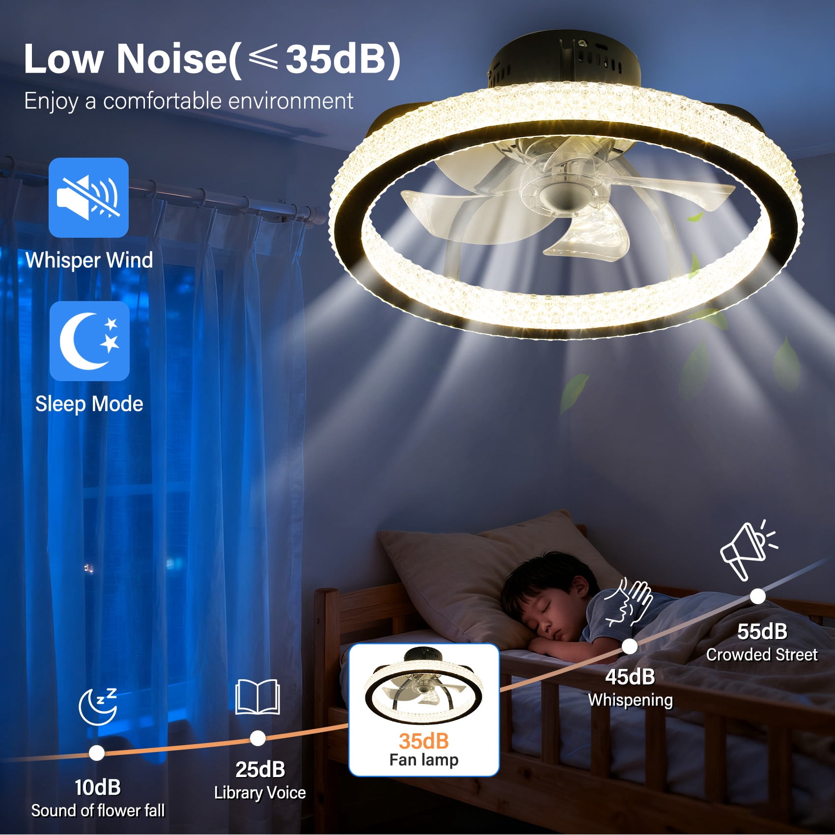 TCFUNDY 18" RGB LED Ceiling Fan Light Kit w/ Bluetooth Speaker, Low Profile Ceiling Fan Light, Semi Flush Mount Fandelier, APP & Remote Control, Black