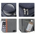 thumbnail image 2 of LCXmlly Picnic Backpack Thermal Backpack: Multiple Pockets Leakproof Waterproof Portable Outdoor Camping Picnic, 2 of 6