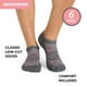 thumbnail image 2 of Calcetas para correr Skechers para mujer, paquete de 6, corte bajo, gris, talla 9-11, 2 of 6