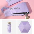 thumbnail image 3 of Ultra-lightweight Windproof Umbrella Waterproof Heat Insulating Trendy Umbrella compatible Raining Sunny Days Newway CPDD, 3 of 5