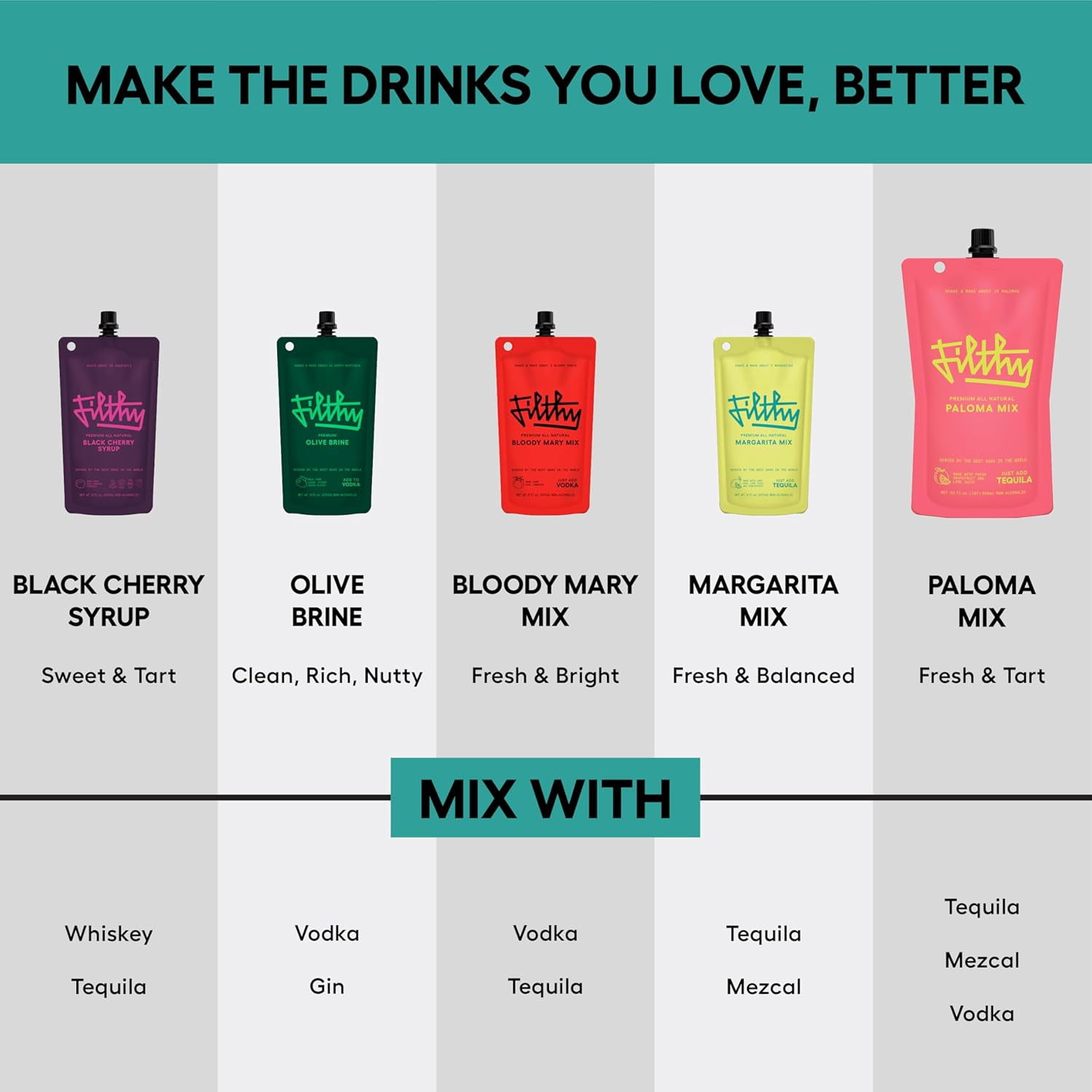 Filthy Margarita Mix 8oz Pouch (6-Pack)