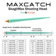 thumbnail image 3 of Skagit Shooting Head 17-25FT 200-650gr Fly Line With 2 Welded Loops Double Color Floating Fly Fishing Line Honey Brown 22.5ft 425gr, 3 of 6