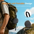 thumbnail image 6 of Portable Magnetic Mini Speakers, Wireless Bluetooth Speaker IPX6 Waterproof,TWS Pairing, Small Pocket Shower Speaker with Strap for Bike/Hiking/Golf/Home,Black, 6 of 11