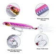 thumbnail image 2 of Goture Fishing Jigs 3D Eyes Jigging Lure Lead Vertical Jig Saltwater Artificial Bait Boat Fishing Lure, 2 of 6