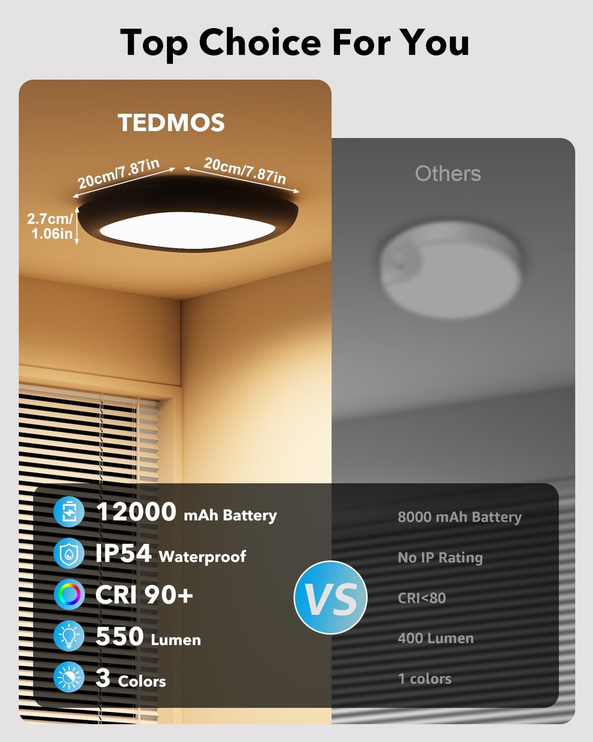 Tedmos Motion Sensor Rechargeable LED Ceiling Light with Remote, IP54 Waterproof Shower Light Indoor, Battery Operated Wireless Closet Lights No Wiring Hallway Bathroom Garage Black Modern Lighting