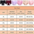 thumbnail image 7 of High Waist Plus Size Cotton Leak-Proof Physiological Underwear, High Waist Cotton Tummy Control, 7 of 7