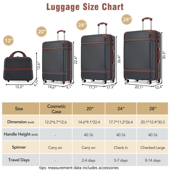 Expandable Hardshell Luggage Sets 4 Piece with TSA Lock Lightweight ABS Spinner Suitcases 20 24 28 Inch and Cosmetic Case for Travel