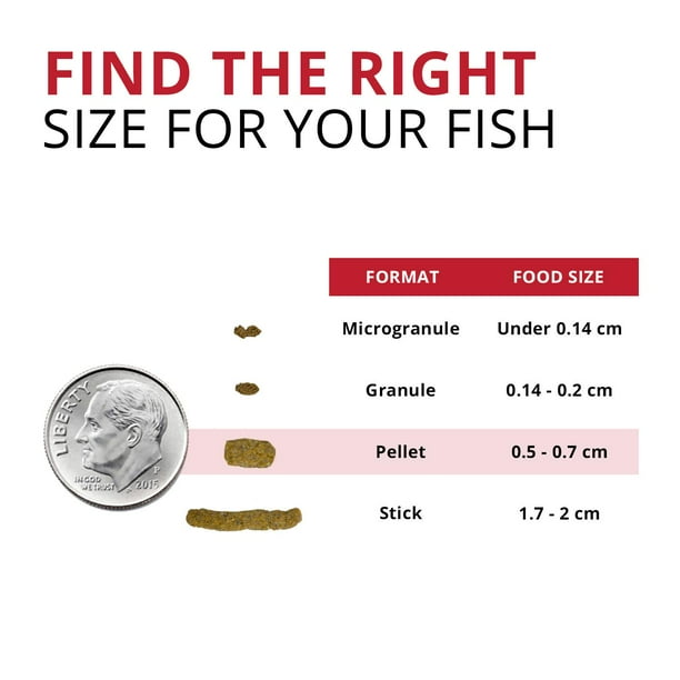 Fluval Bug Bites Cichlid Formula for Medium Large Fish Walmart