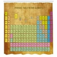 thumbnail image 3 of Ambesonne Periodic Table Shower Curtain, Colorful Squared, 69"Wx75"L, Multicolor, 3 of 3