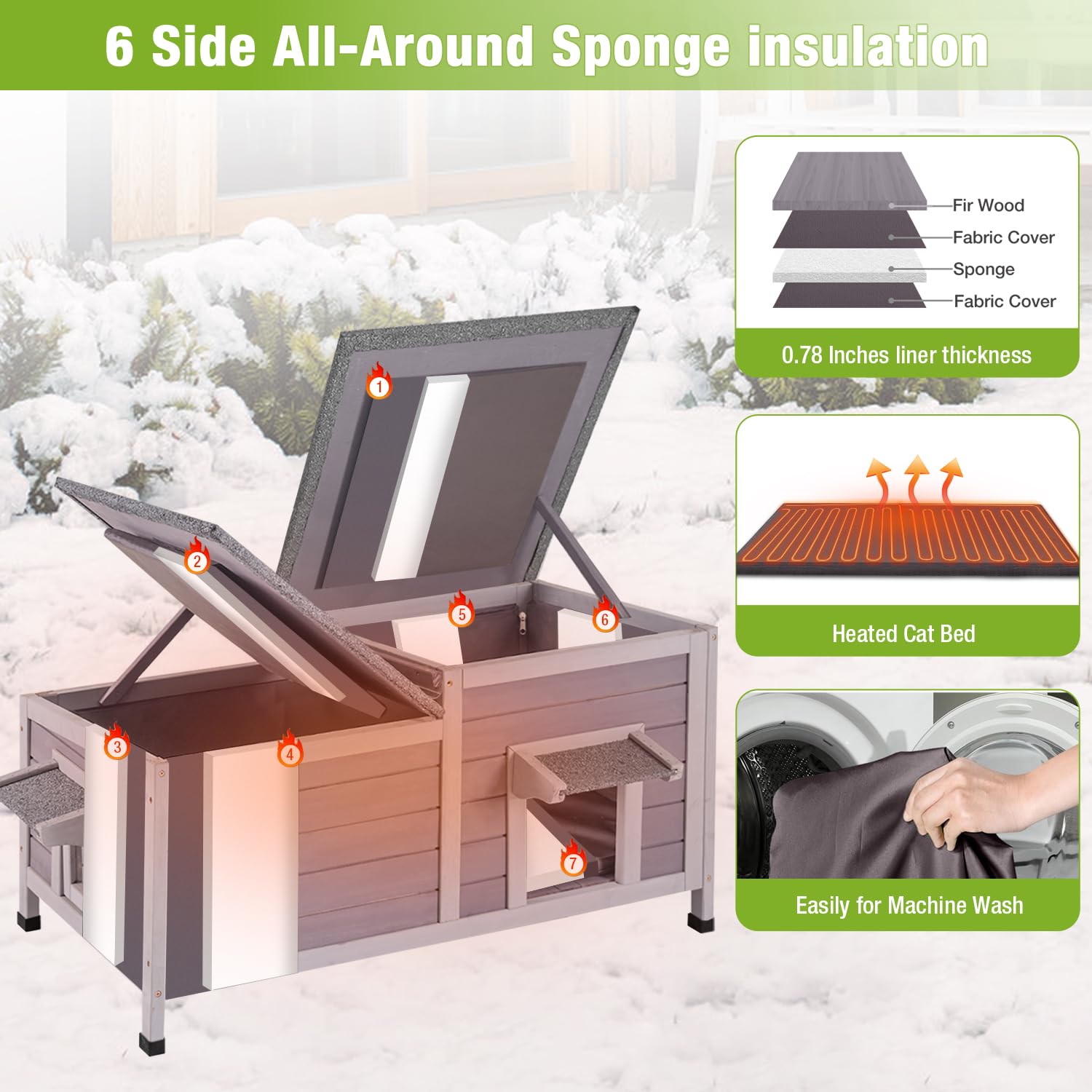MEDEHOO 39.1"L Heated Cat House with Insulated Liner Outdoor Cat House with Anti-Bite Cable Weatherproof Cat Shelter with Heater Feral Cat House