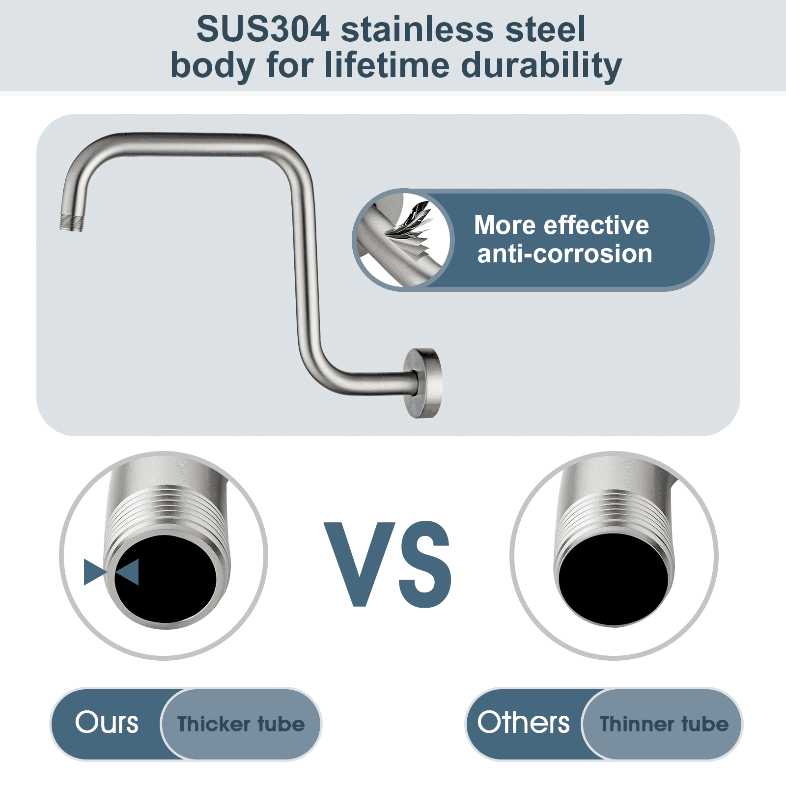 BRIGHT SHOWERS 13 Inch Shower Head Extension Arm with Flange S Shaped High Rise Extender, Long Stainless Steel Rainfall Shower Head Pipe Arm, Brushed Nickel