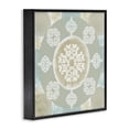 thumbnail image 4 of Stupell Industries Mint & Beige Mandala Abstract Painting Black Framed Art Print Wall Art, 24 x 24, 4 of 10