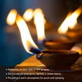 thumbnail image 4 of Uxcell Oil Lamp Wick Cotton 5/8 inch Flat Wide 32.8ft Long with Black Stitch for Lighting 1 Pcs, 4 of 5