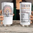 thumbnail image 3 of Teacher Appreciation Gifts 20oz Stainless Steel Tumbler Cup, Supplies for Back to School, Appreciation Week, Ideal Teacher Gifts from Students, 3 of 6