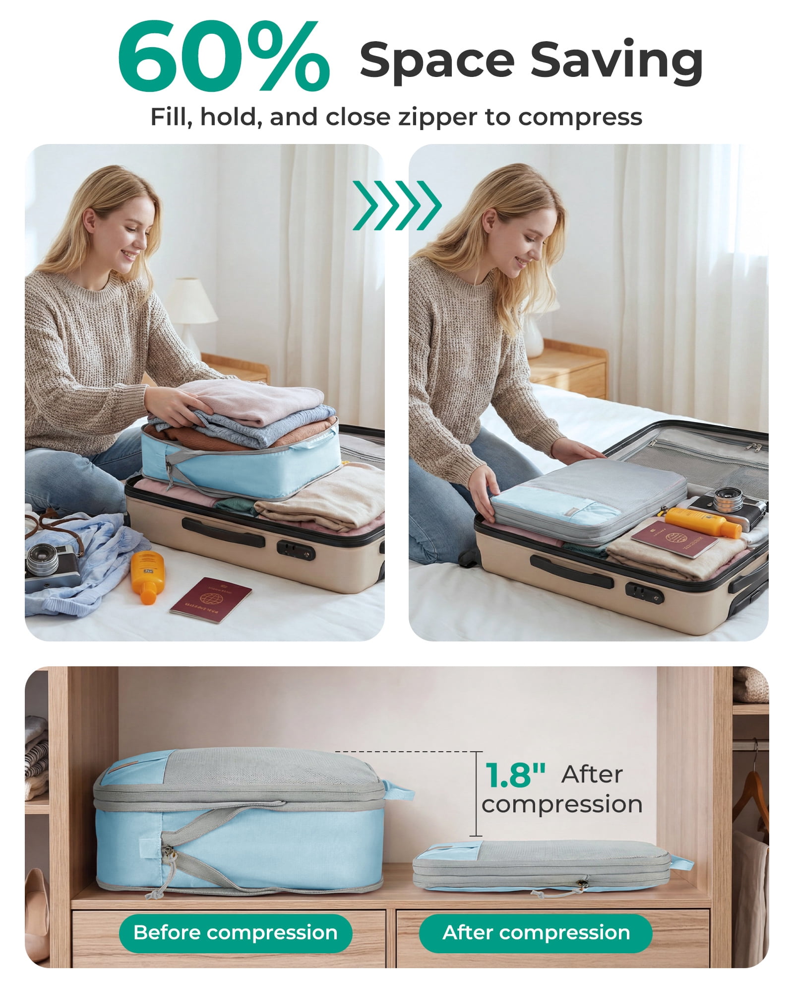 BAGSMART Compression Packing Cubes for Travel Luggage, 6 Pcs Expandable Packing Organizers Foldable Lightweight Suitcase Storage Bags for Travel Accessories, Women Men, Light Blue