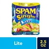 Image thumbnail_image