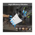 thumbnail image 4 of Filtros de repuesto para aspiradora inalámbrica, juego de accesorios de filtro extraíbles y lavables como se muestra, 4 of 5