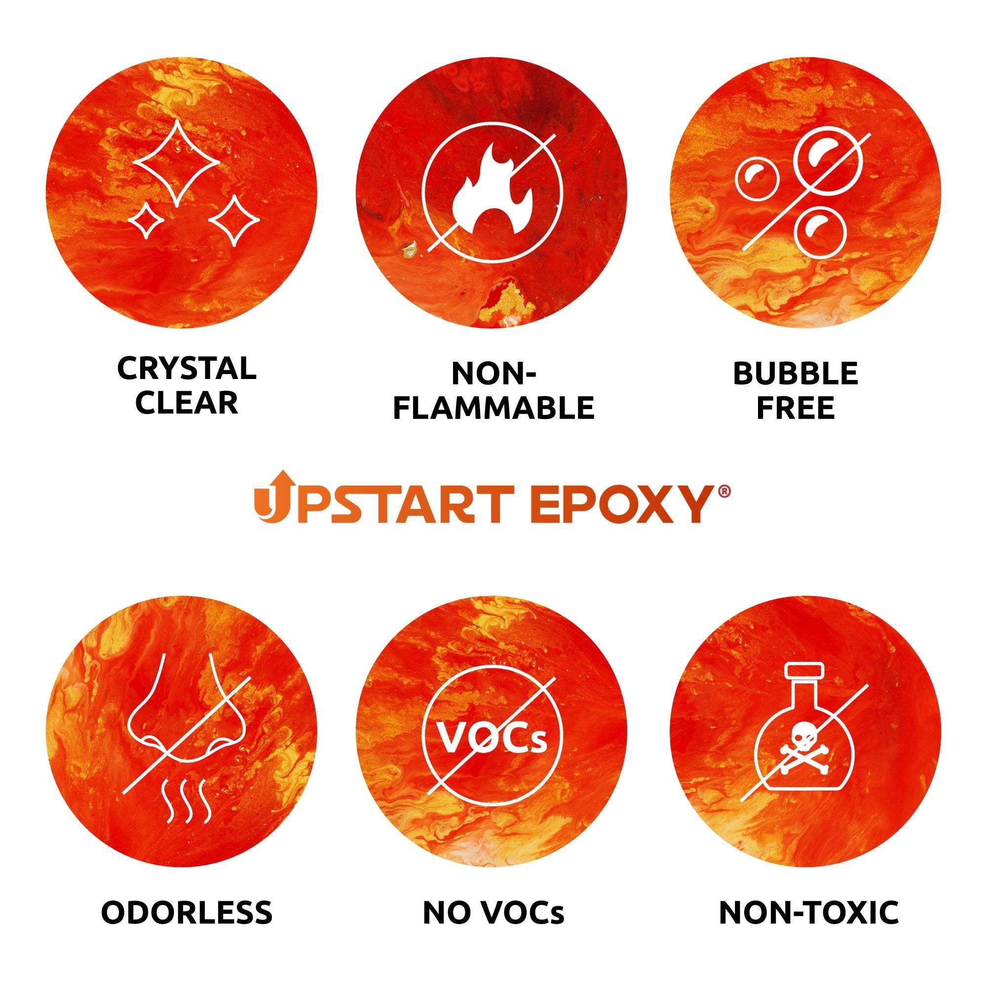 Upstart Epoxy Art Resin - 32 Ounces Art Resin - Crystal Clear Tabletop Super Gloss Coating No Bubbles Non-Flammable UV Resistant Food Safe