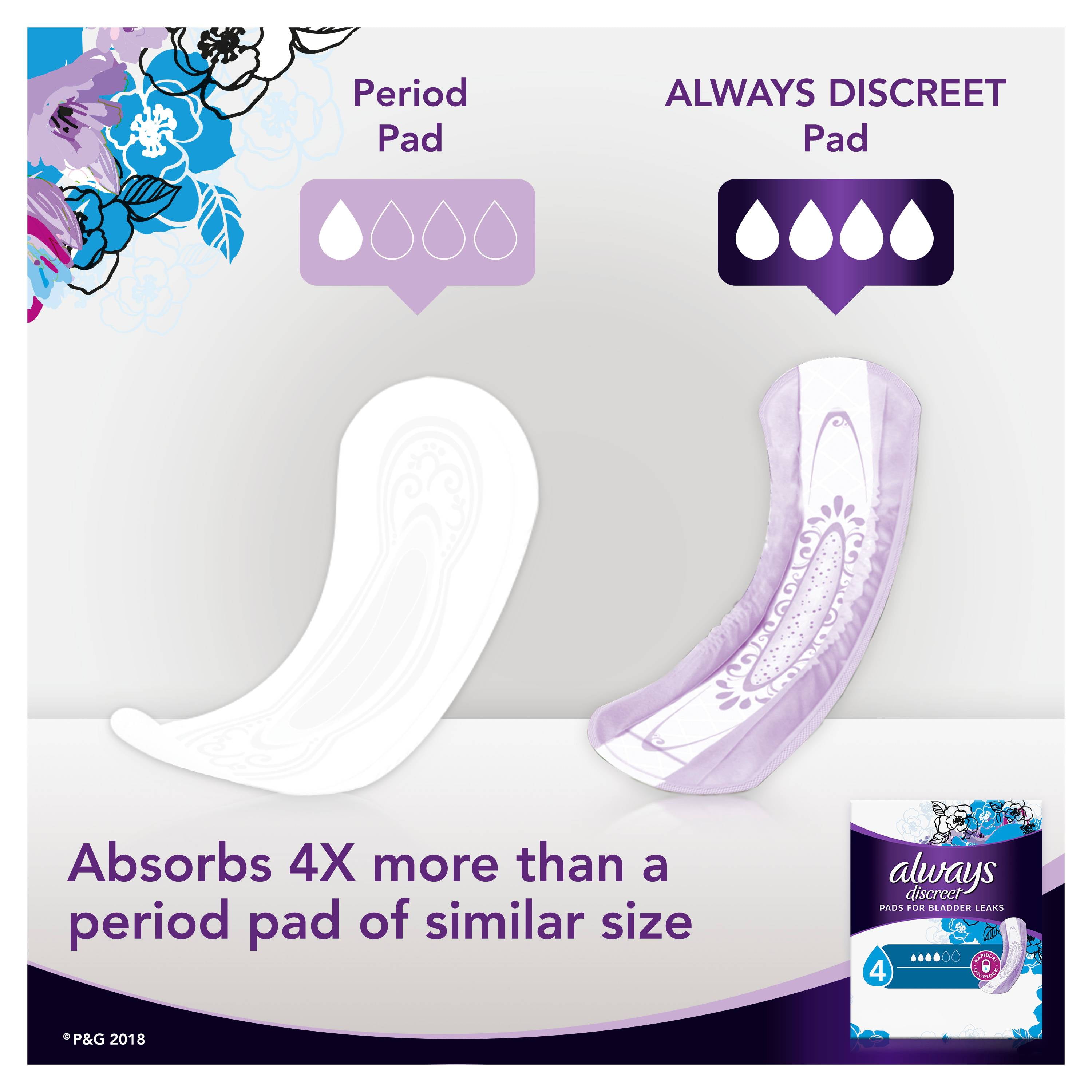 Always Discreet Moderate Absorbency Incontinence Pads, 66 ct