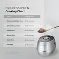 Cuckoo Electric Induction Heating Pressure Rice Cooker CRPCHSS1009FN